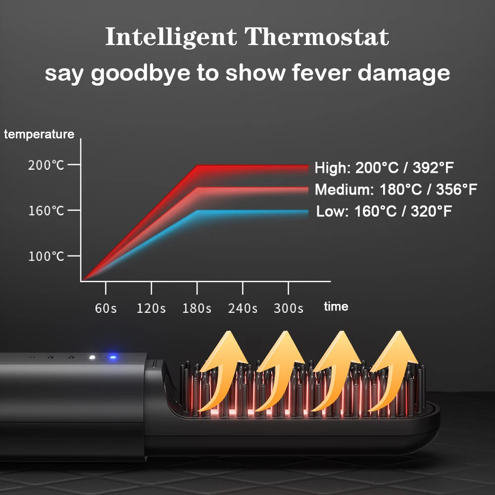 Men Hair Straightener Cordless Brush
