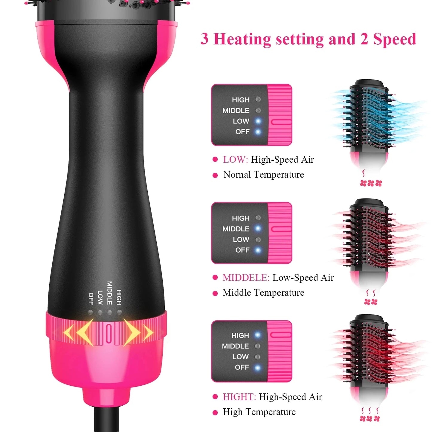 Heating Comb Straightener Hair
