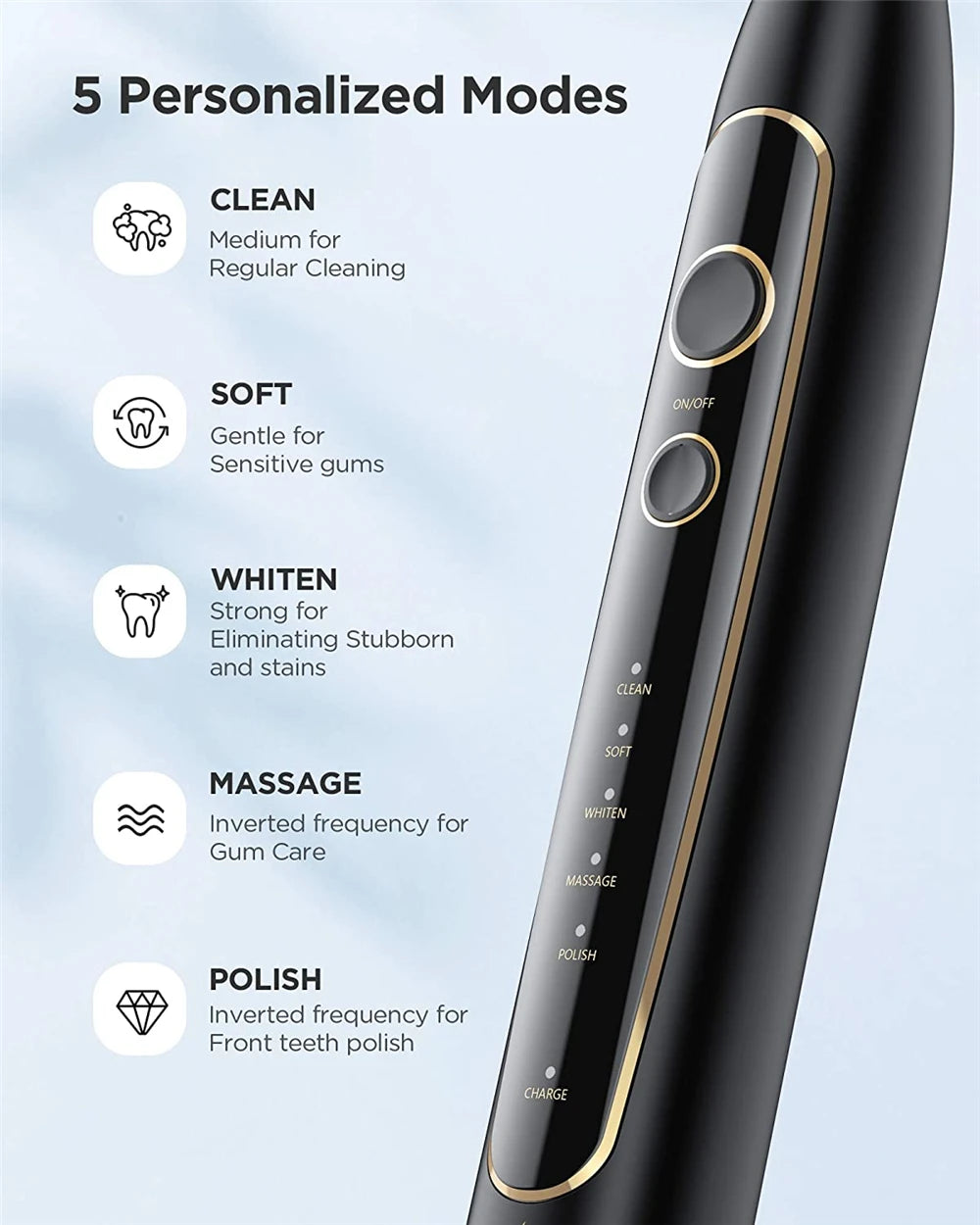 Fairywill Electric Toothbrush Ultra-Sonic Power Whitening Toothbrush with 5 Modes Wireless Charging Smart Timer 8 Brush Heads