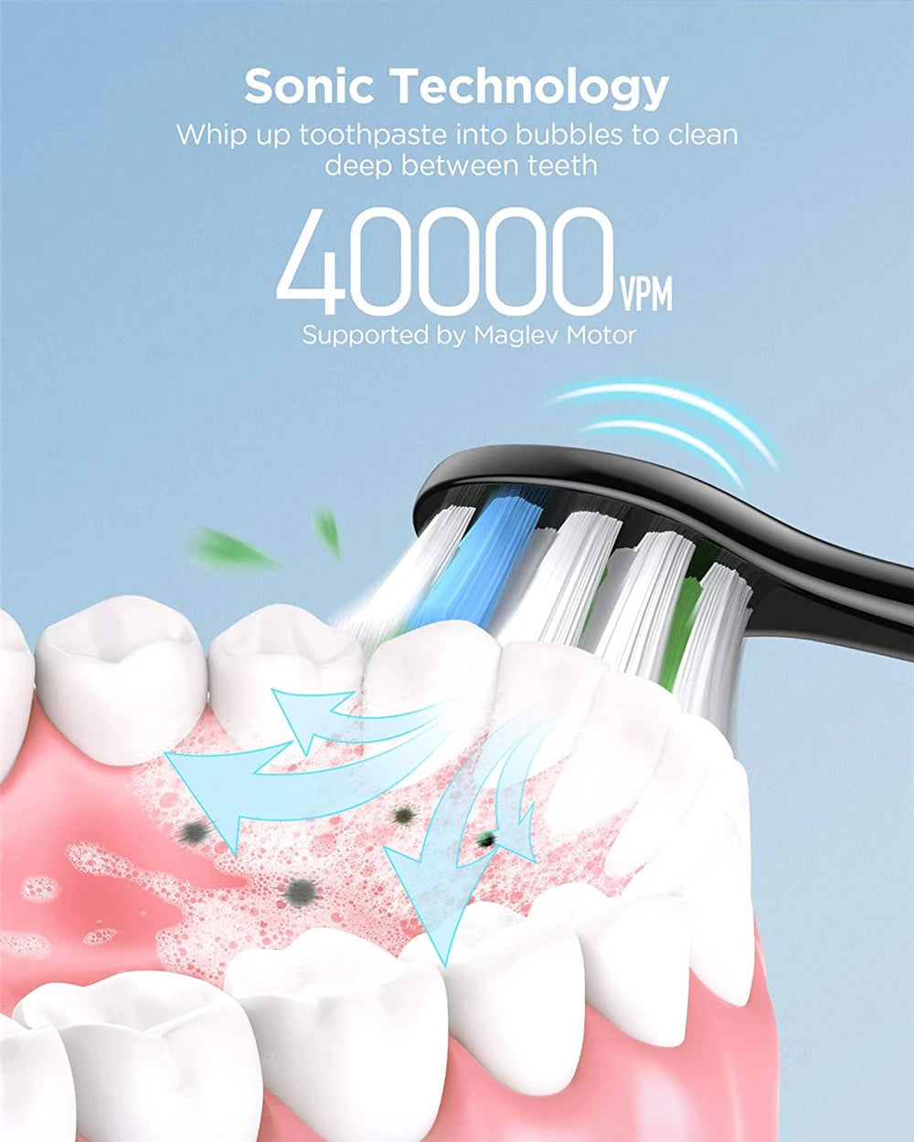 Fairywill Electric Toothbrush Ultra-Sonic Power Whitening Toothbrush with 5 Modes Wireless Charging Smart Timer 8 Brush Heads