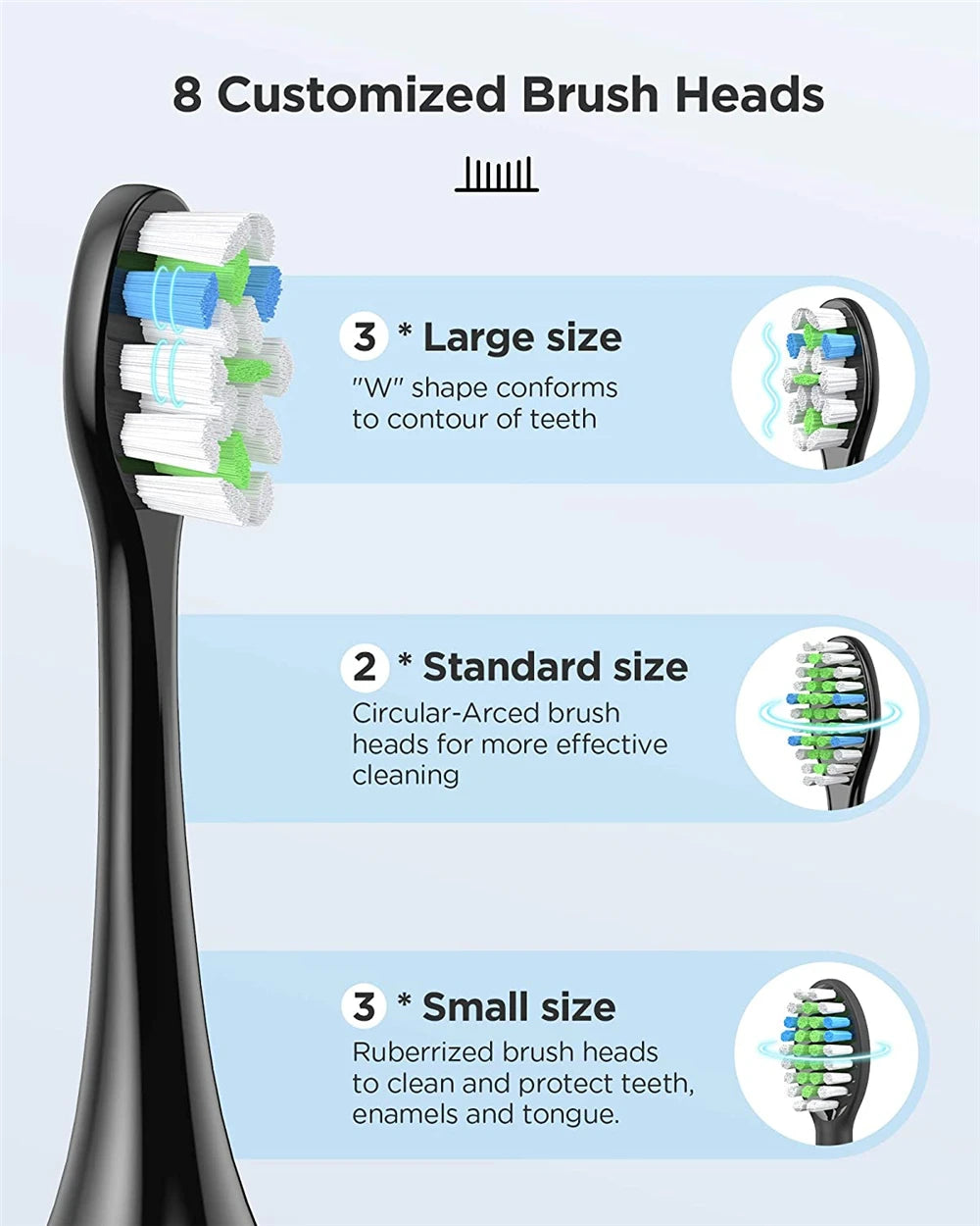 Fairywill Electric Toothbrush Ultra-Sonic Power Whitening Toothbrush with 5 Modes Wireless Charging Smart Timer 8 Brush Heads