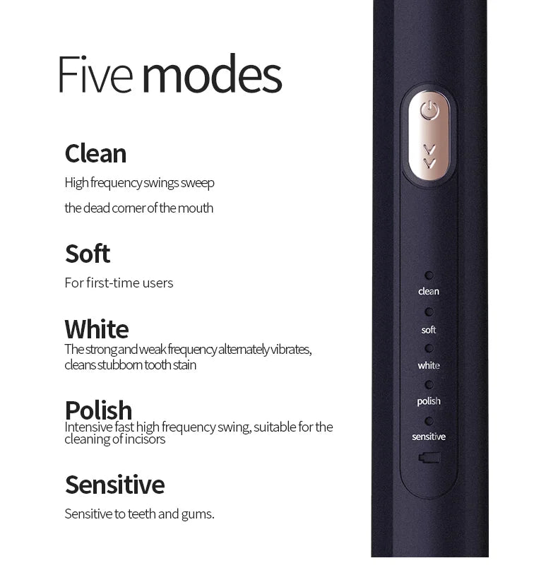 Multi function Electric Toothbrush Rechargeable Inductive Charging Adult Smart Ultrasonic Automatic Toothbrush holder 4 Heads