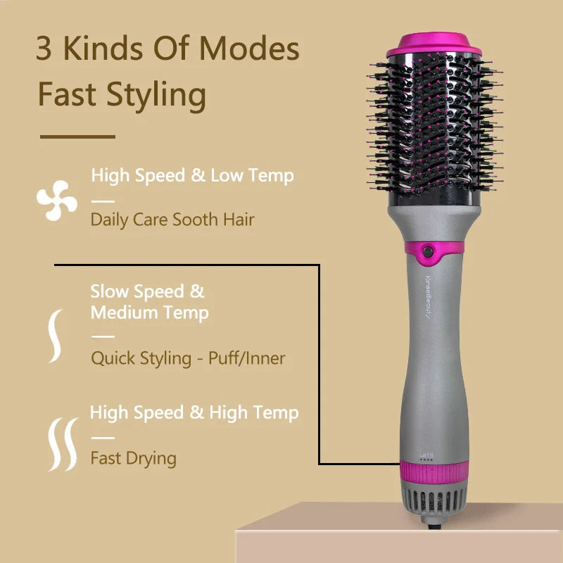 Hair Blower Brush 360°